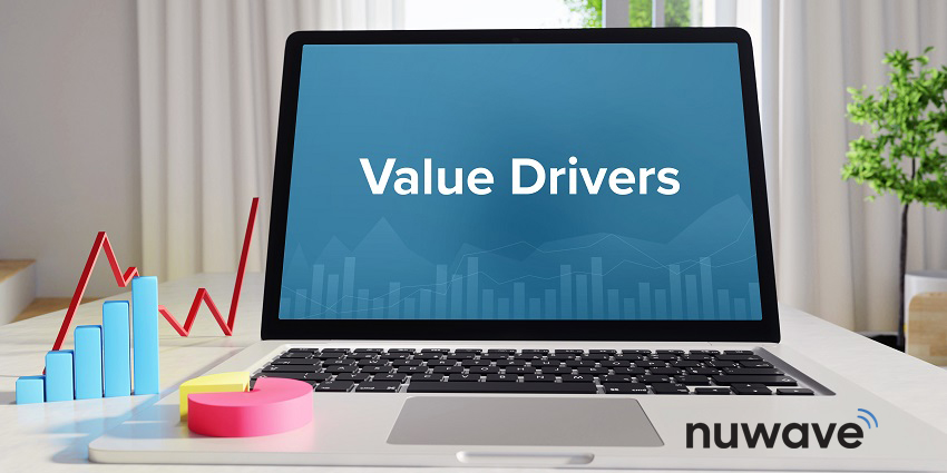 Focus on Value Drivers for UC Success