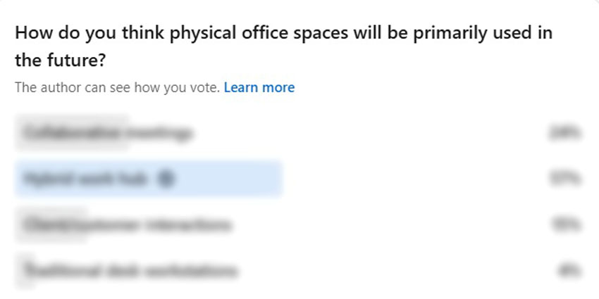 What Does The Future Hold For Physical Office Spaces (According to You)?