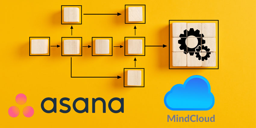 Asana, MindCloud Partner To Elevate And Streamline User Workflows