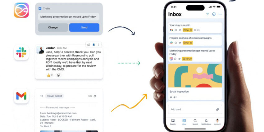Trello Unveils Major AI-Driven Update (And Slack Integration) To Boost Productivity