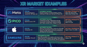 Apple vs Samsung Meta XR VR AR Smart Glasses