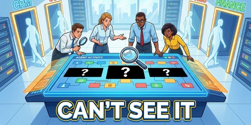 What is AI Observability