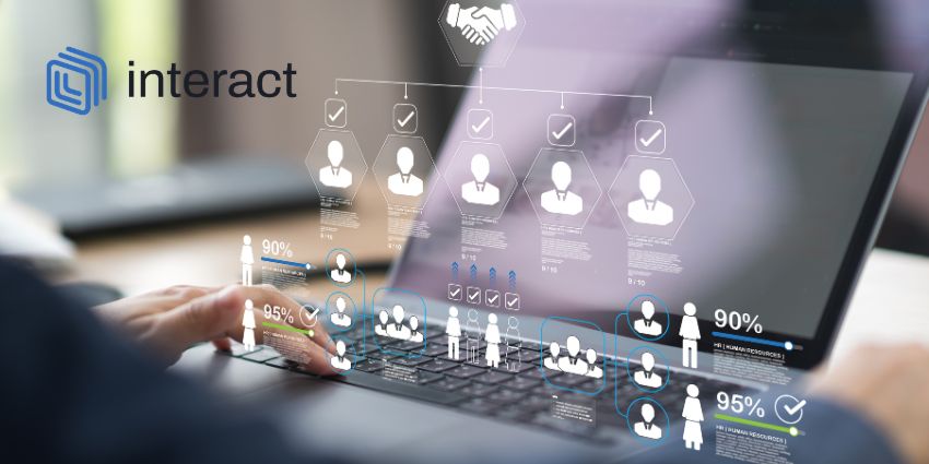 Interact Adds AI Features to Link Internal Comms Work to Business Value