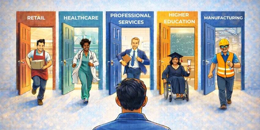 Service management use cases and connectivity platform examples improving UC performance by industry