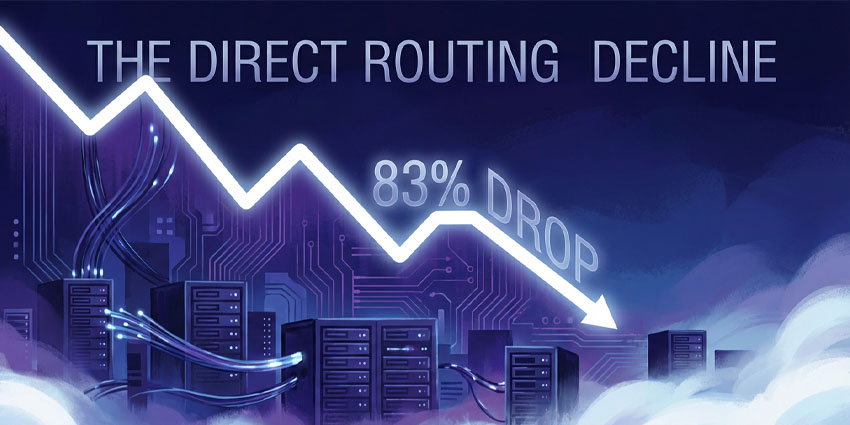 Why Microsoft Teams Direct Routing Interest is Down 83%: The Great Simplification