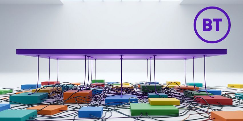 BT UC Edge: One Voice Layer for Every Collaboration Platform