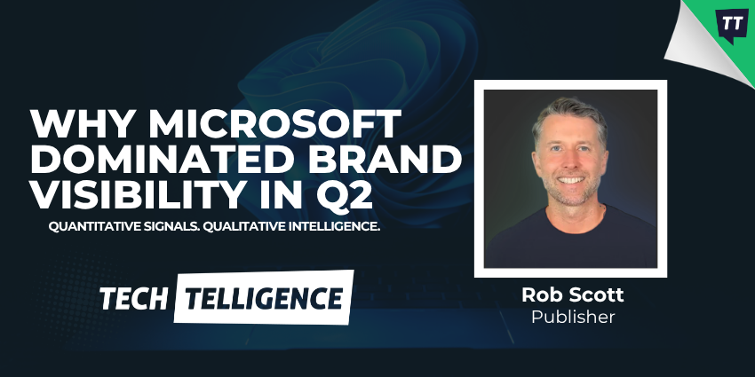 A trend line graphic illustrating Microsoft's AI strategy in a commanding lead in B2B tech visibility during Q2 2026.