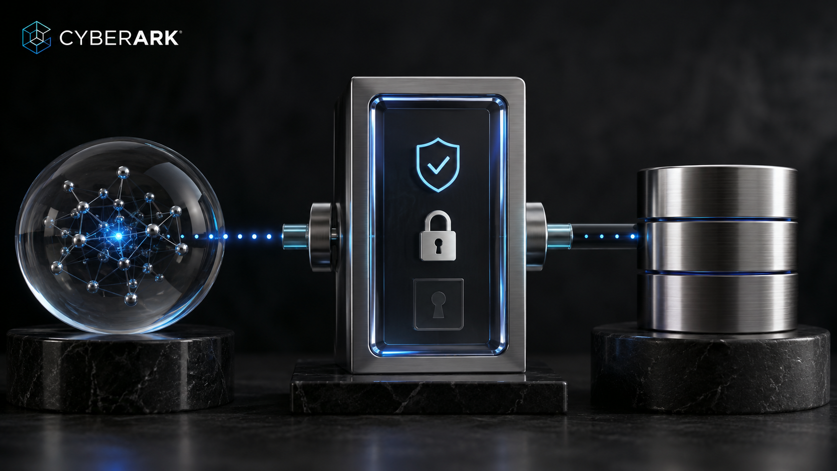 CyberArk Idira Identity Security, AI Identity Security
